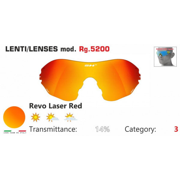 RG 5200 Replacement Lens - Red